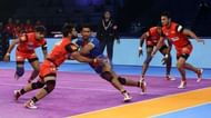 Mahender Singh will be a key for the Bulls